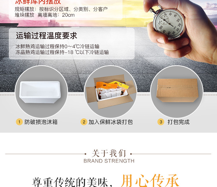 2018-详情页-新版-优化-盐焗鸡_14.jpg